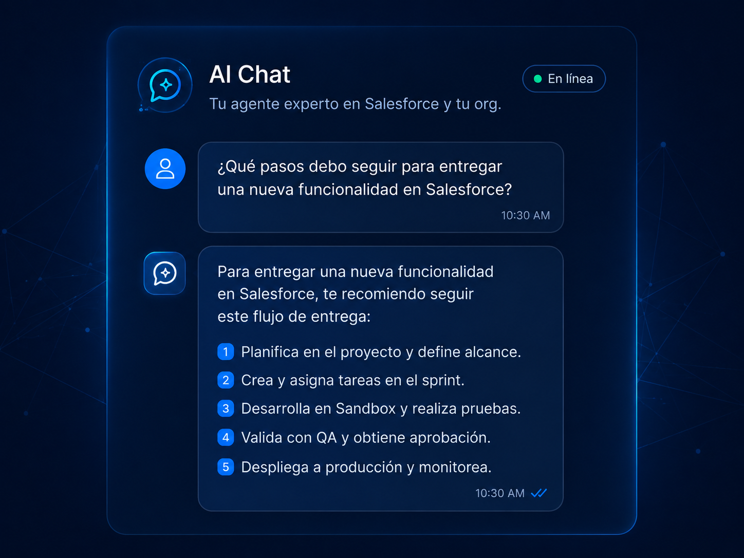 AI Chat